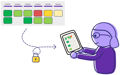 Graphic showing an animated character in purple, wearing glasses, reviewing a digital report on a tablet. To the left, a stylized browser window with a dashboard of colorful status stepping stones within a simplified outcome map, connected to a padlock icon by a dashed arrow, symbolizing secure data transfer to the tablet screen displaying the same information.